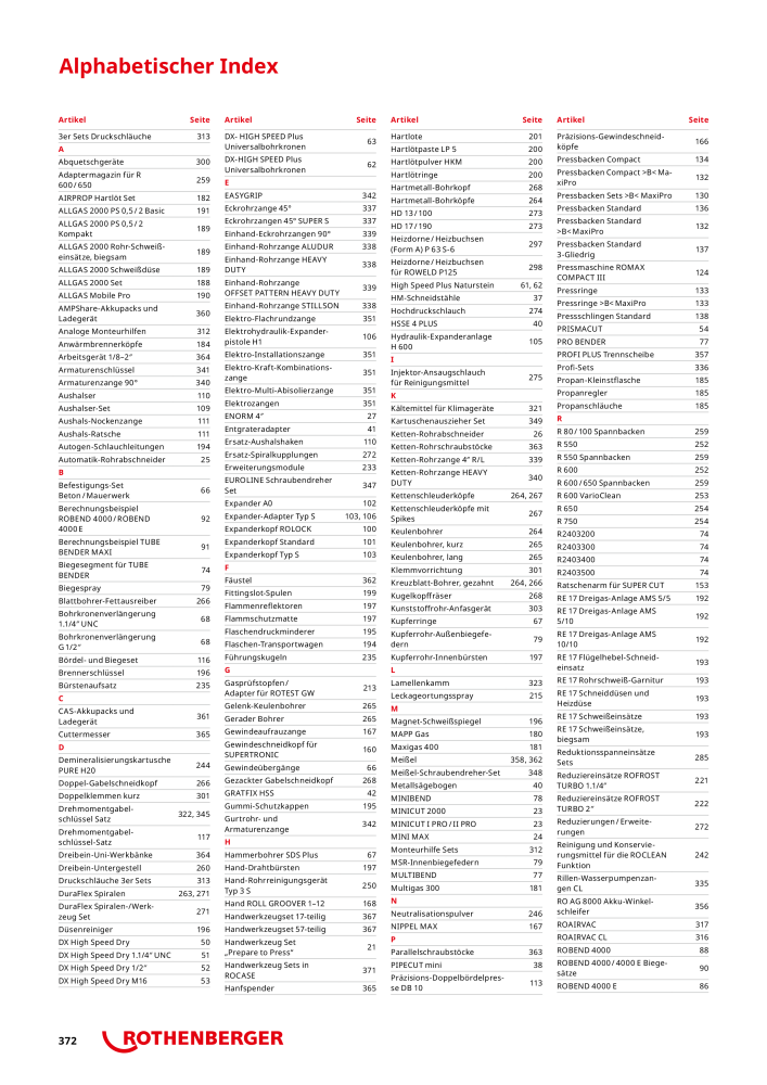 Catalog Overview Image