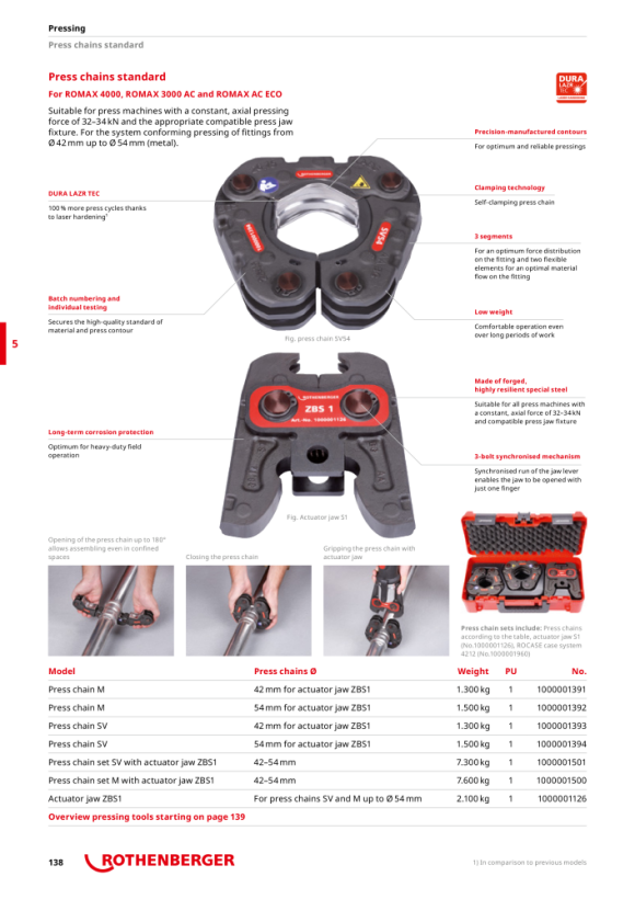 Rothenberger Interchangeable insert R16 14865