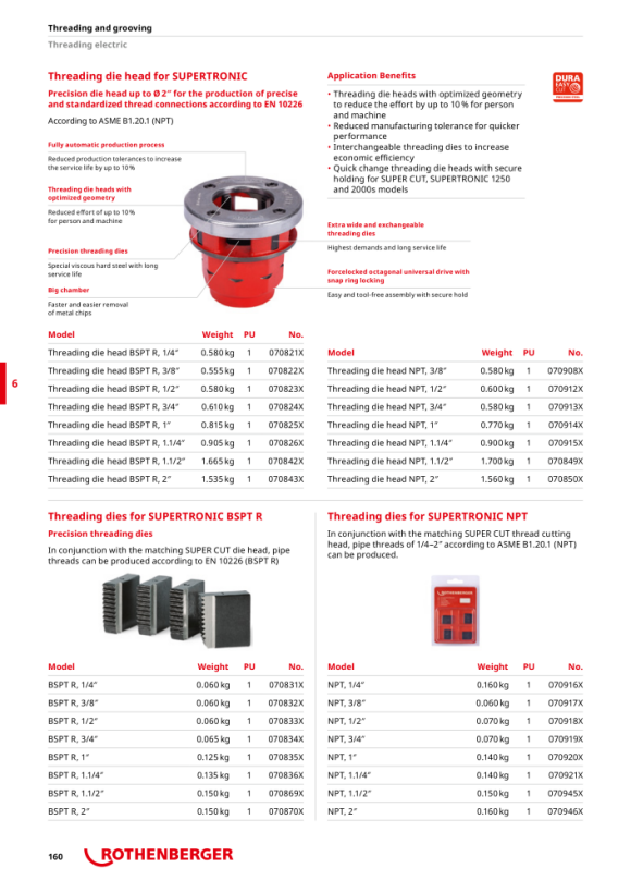 Rothenberger RONOL, barrel, 210l 65011