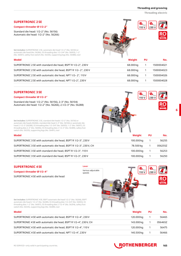 Rothenberger SUPERTRONIC 3SE,Stand.,BSPT R1/2-3,230V 56250