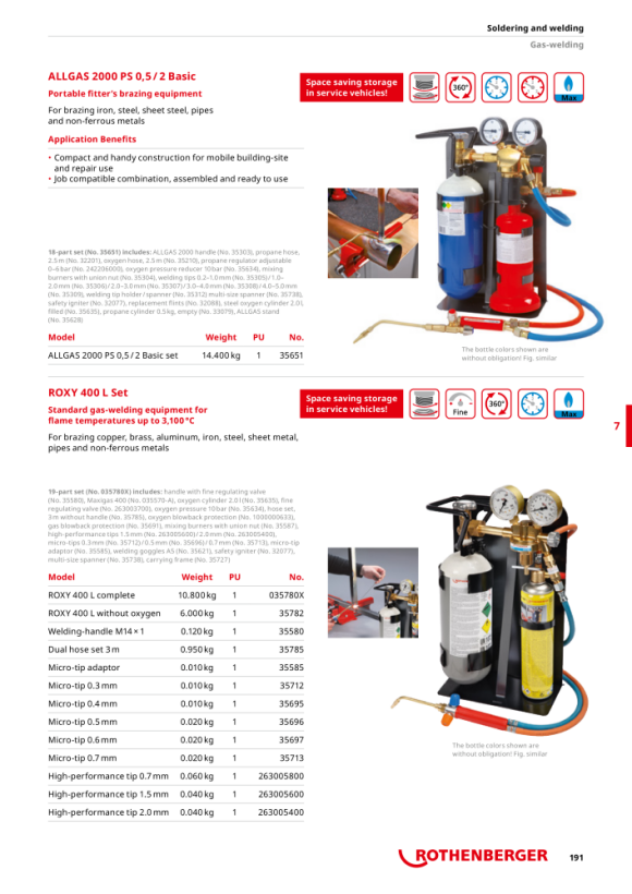 Rothenberger ALLGAS Mobile Pro, 7/16-EU, with cartridges 1000000558 (T-542201)