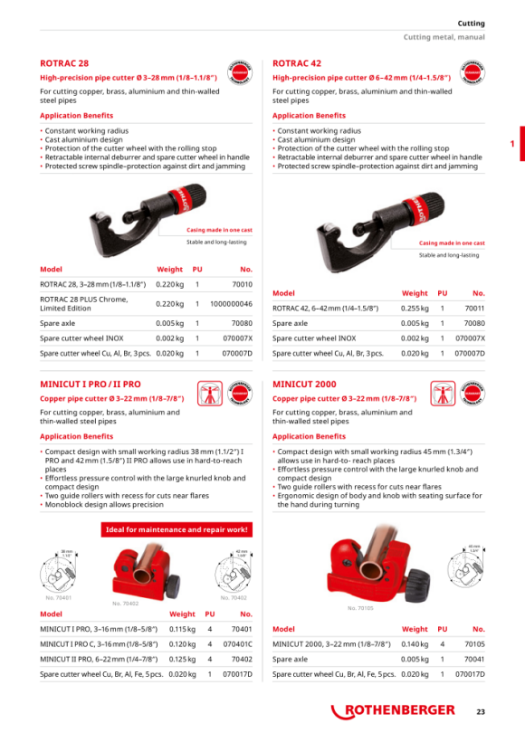 Rothenberger MINICUT I PRO 70401