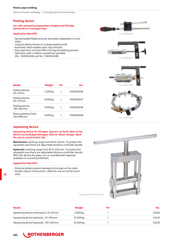 Rothenberger Hydraulic squeezing device for PE pipes ø 160 - 225mm 53220