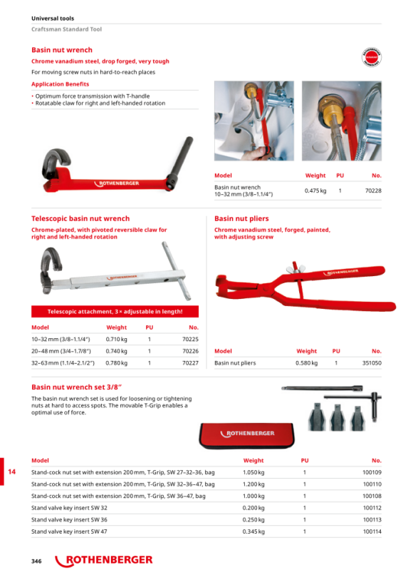 Rothenberger Screwdriver set EUROLINE, 2x PZ, 4x slot 73571