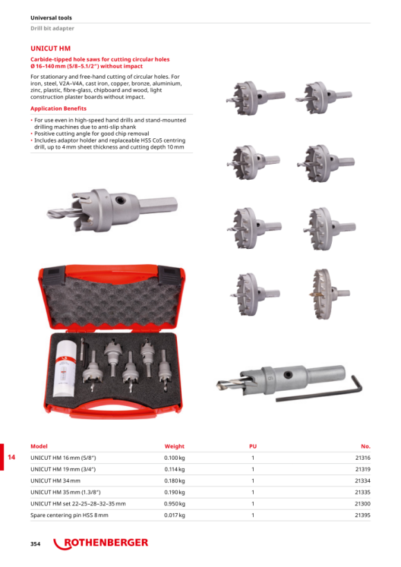Rothenberger Hole saw HM, UNICUT, 19mm/3/4 21319
