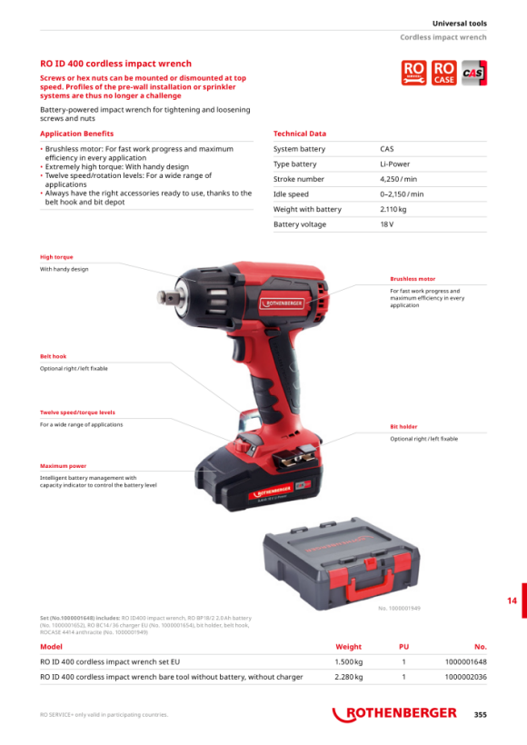 Rothenberger Hole saw HM, UNICUT, 19mm/3/4 21319