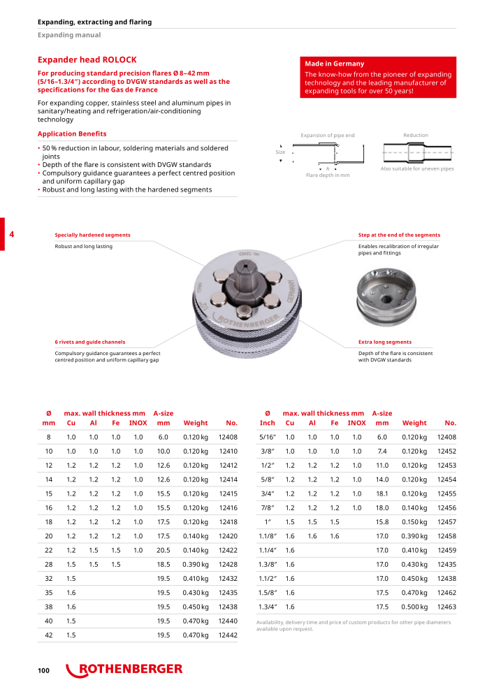 Rothenberger Maincatalog n.: 711 - Pagina 100