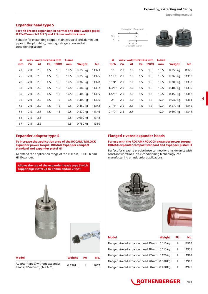 Rothenberger Maincatalog n.: 711 - Pagina 103