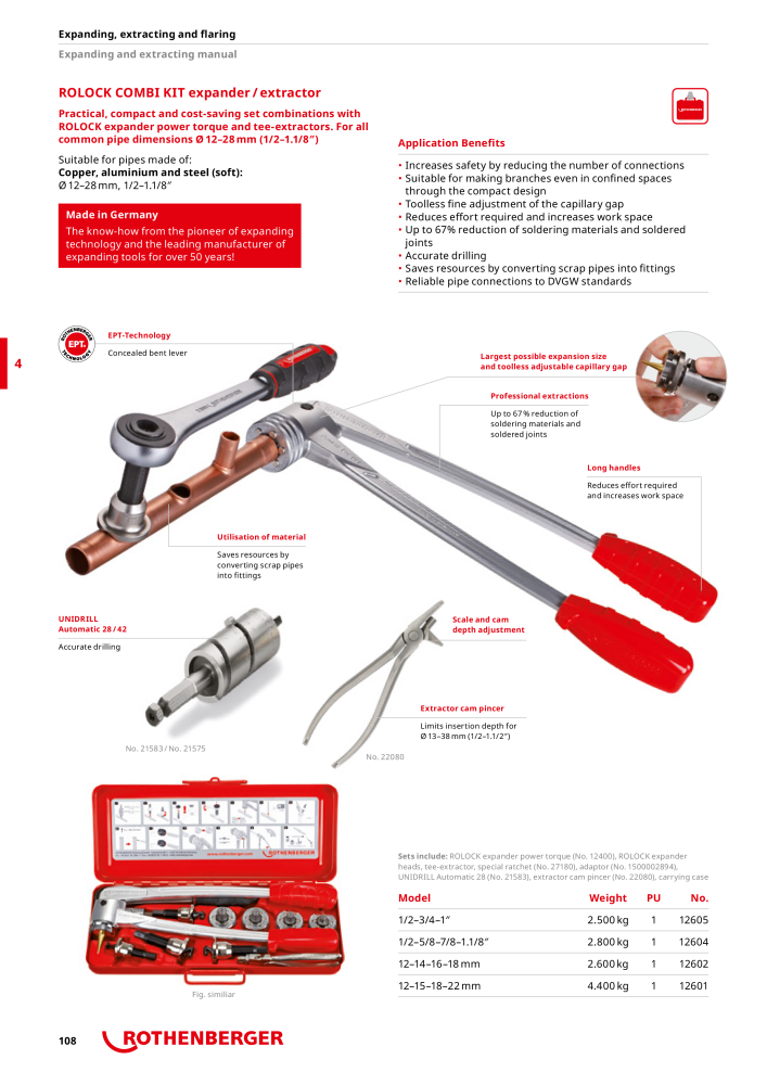 Rothenberger Maincatalog Nº: 711 - Página 108