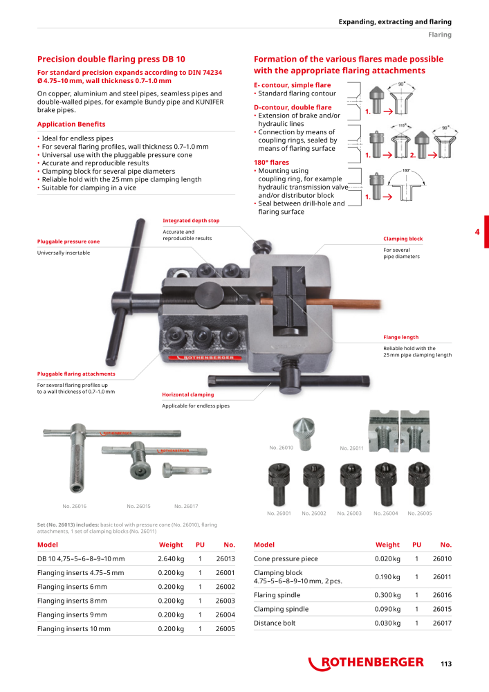 Rothenberger Maincatalog NR.: 711 - Side 113