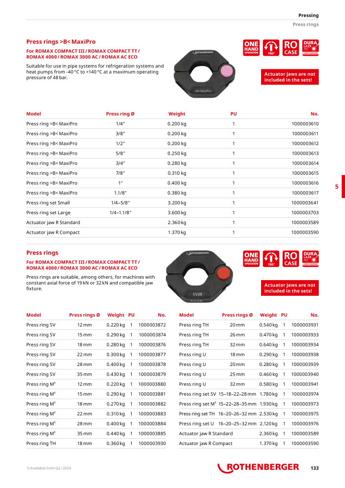 Rothenberger Maincatalog Nº: 711 - Página 133