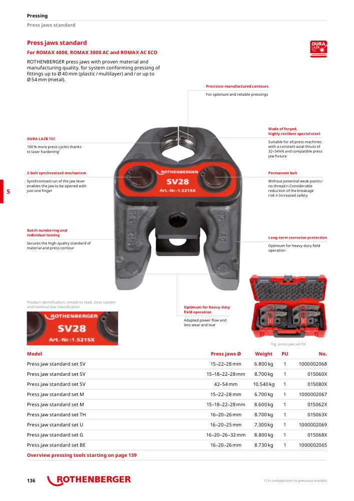 Rothenberger Maincatalog n.: 711 - Pagina 136