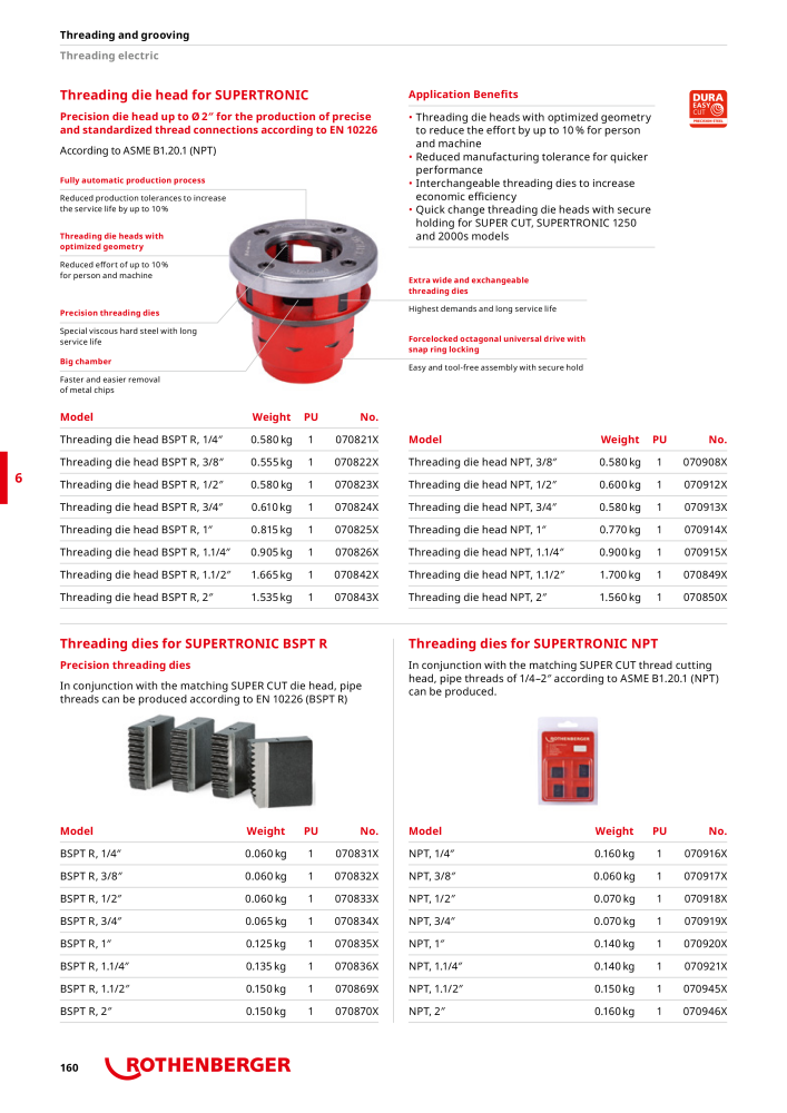 Rothenberger Maincatalog n.: 711 - Pagina 160