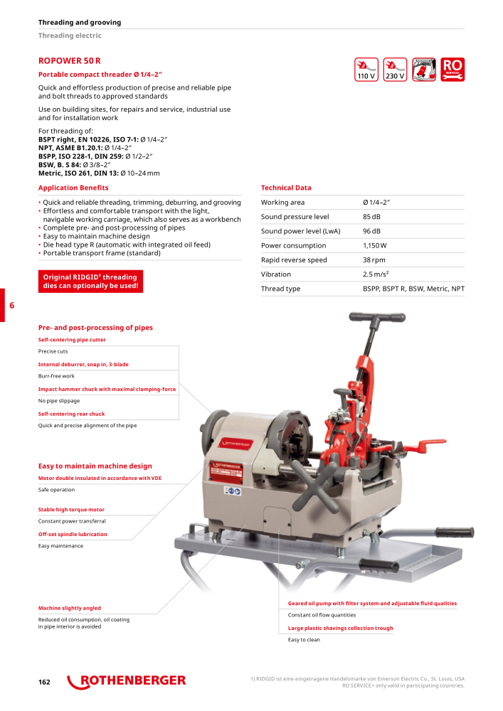 Rothenberger Maincatalog NR.: 711 - Pagina 162