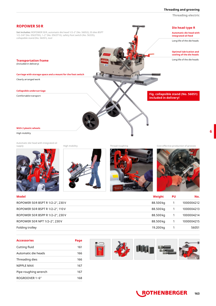 Rothenberger Maincatalog NR.: 711 - Side 163