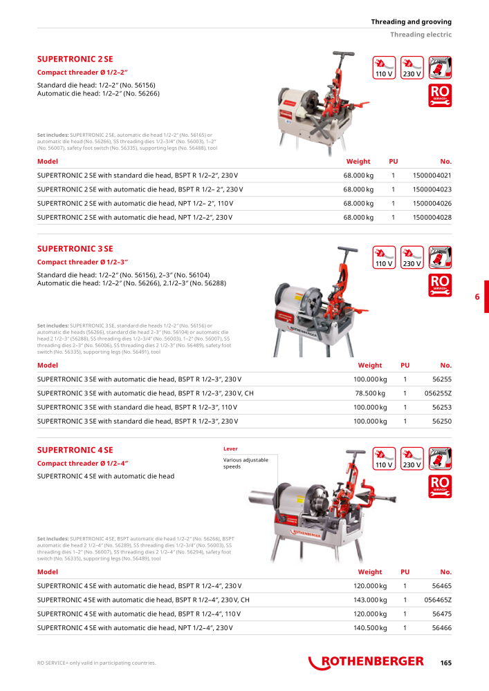 Rothenberger Maincatalog Nº: 711 - Página 165