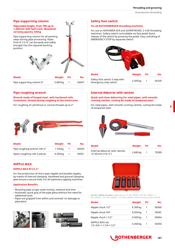 Rothenberger Maincatalog NO.: 711 - Page 167