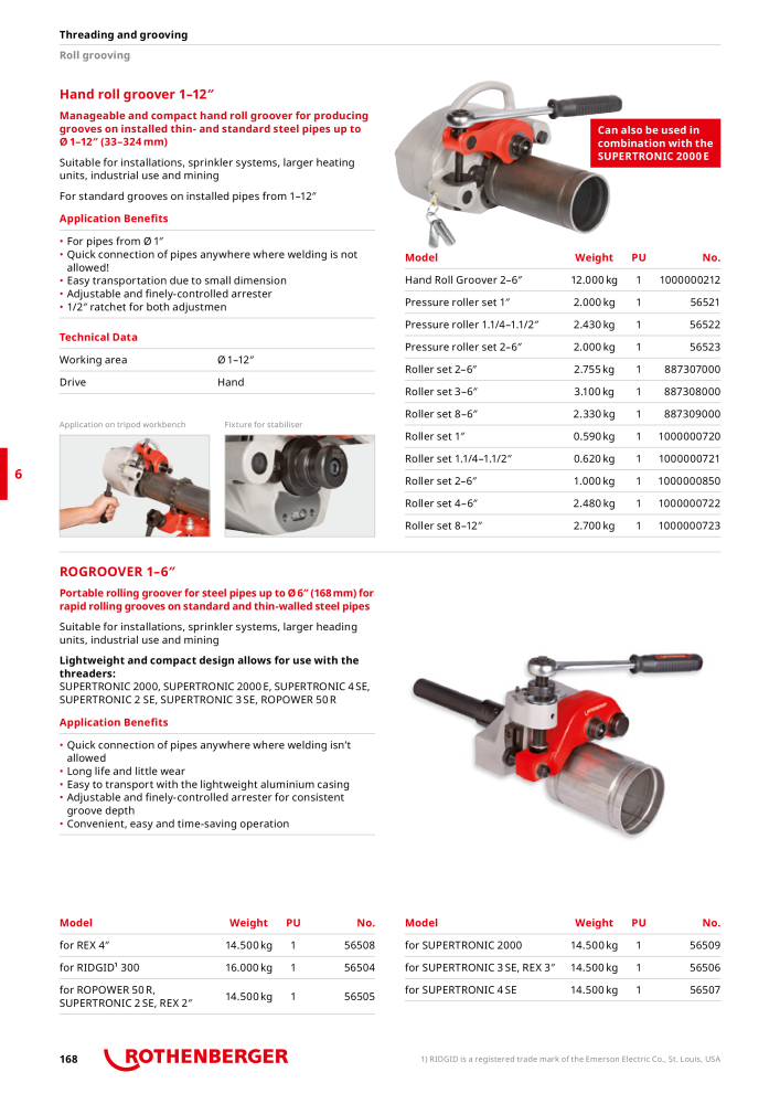 Rothenberger Maincatalog Č. 711 - Strana 168