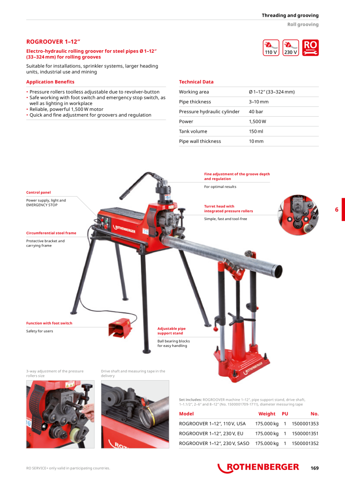 Rothenberger Maincatalog Č. 711 - Strana 169