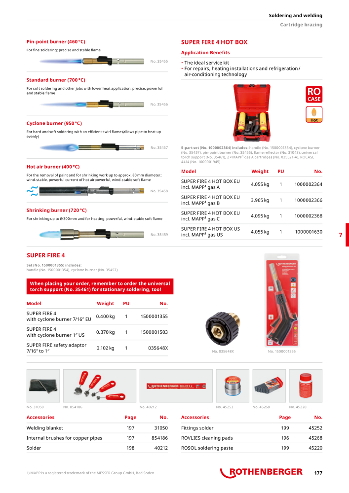 Rothenberger Maincatalog NO.: 711 - Page 177