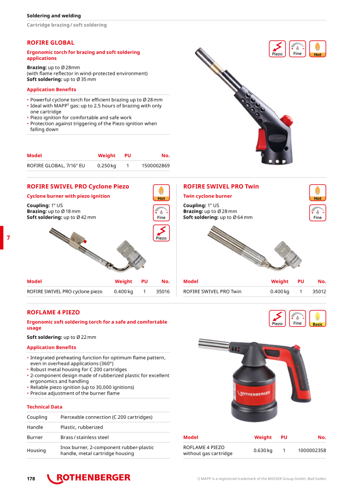 Rothenberger Maincatalog NO.: 711 - Page 178