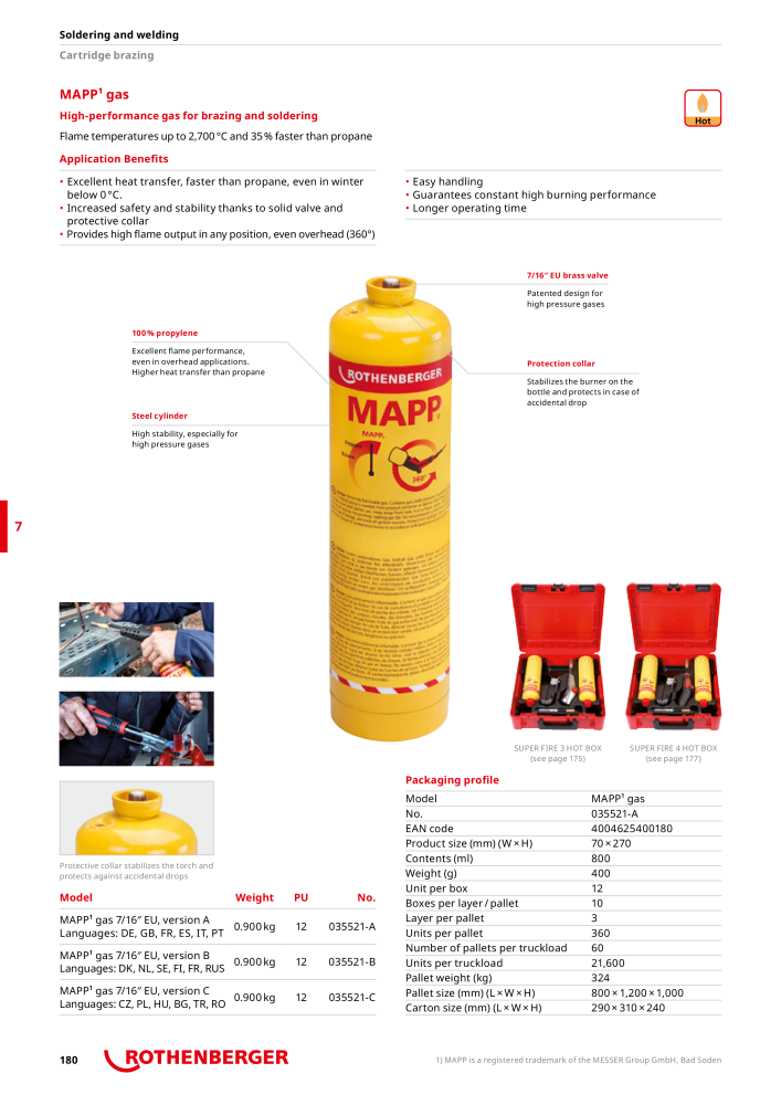 Rothenberger Maincatalog NO.: 711 - Page 180