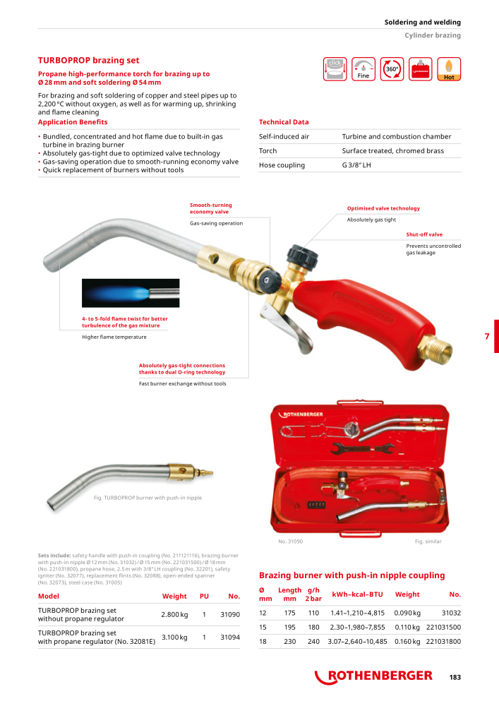 Rothenberger Maincatalog n.: 711 - Pagina 183