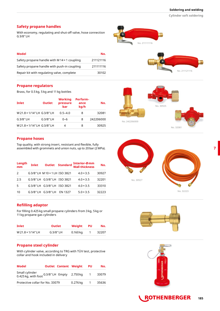 Rothenberger Maincatalog Nº: 711 - Página 185