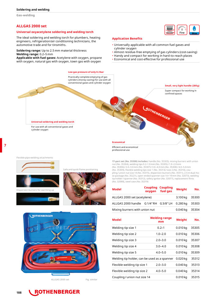 Rothenberger Maincatalog NR.: 711 - Pagina 188