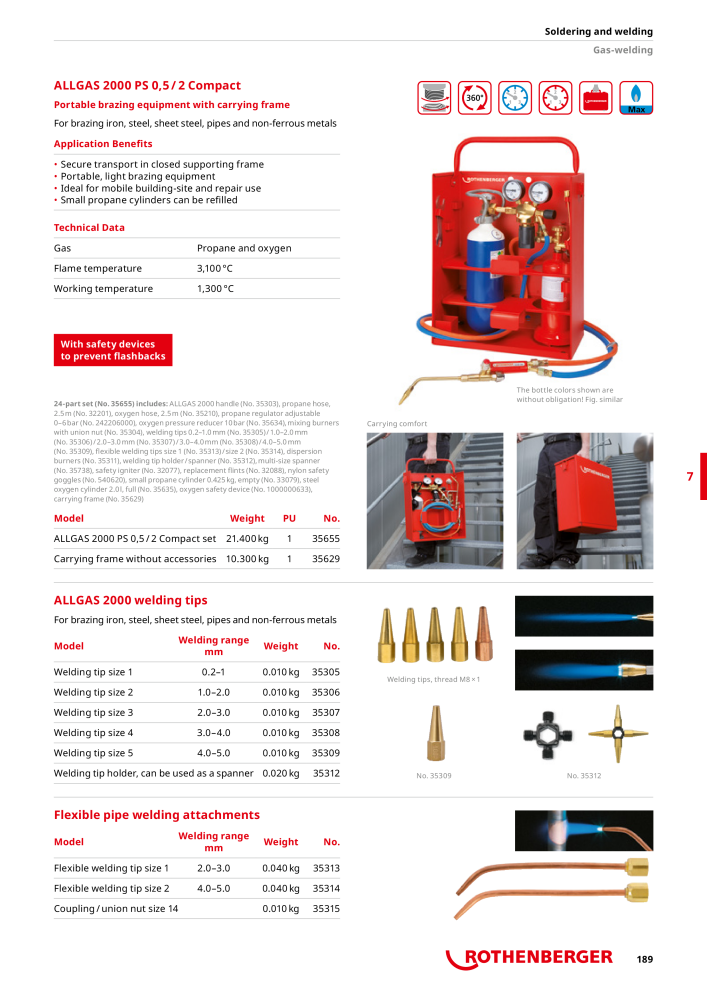 Rothenberger Maincatalog Nº: 711 - Página 189