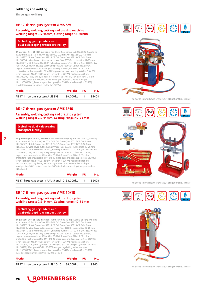 Rothenberger Maincatalog NR.: 711 - Strona 192