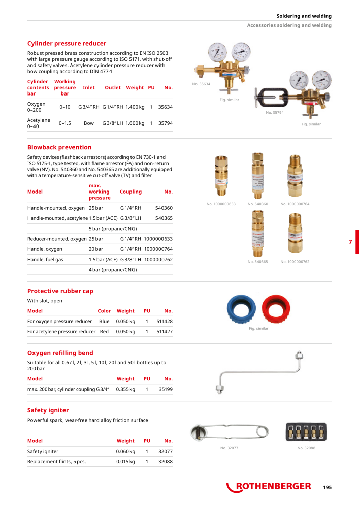 Rothenberger Maincatalog NR.: 711 - Pagina 195