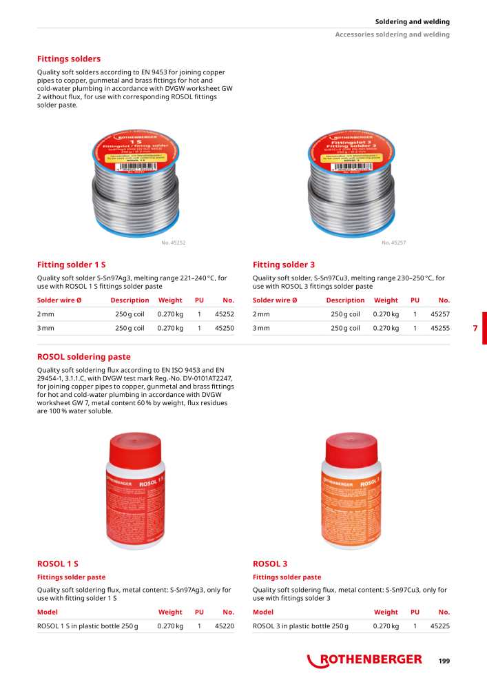 Rothenberger Maincatalog Nº: 711 - Página 199
