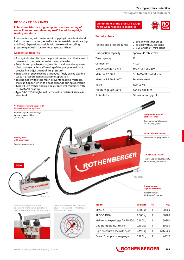 Rothenberger Maincatalog NO.: 711 - Page 209