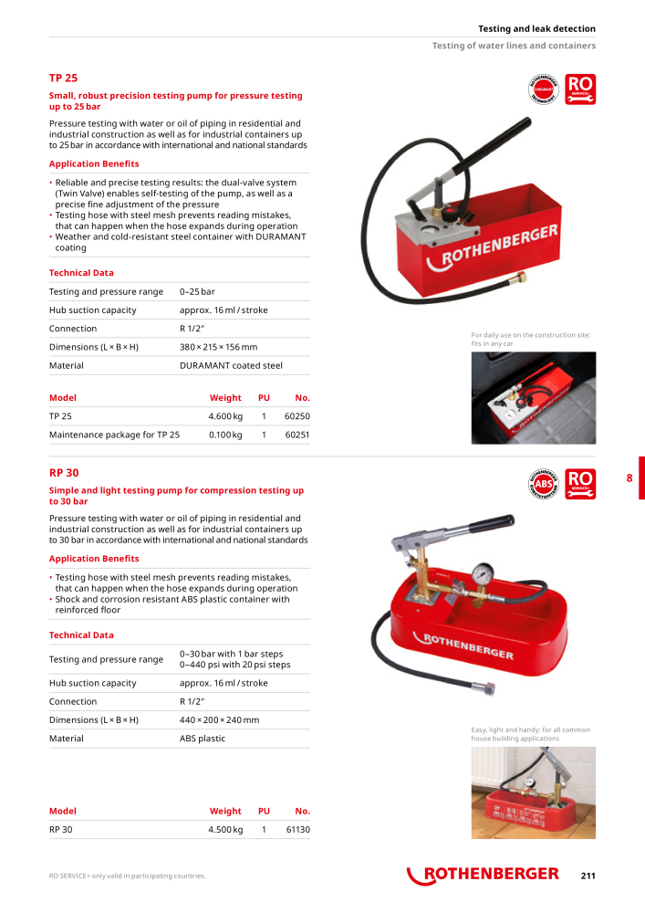 Rothenberger Maincatalog NR.: 711 - Pagina 211