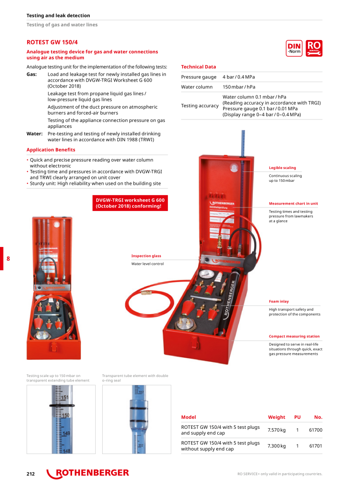 Rothenberger Maincatalog NR.: 711 - Seite 212