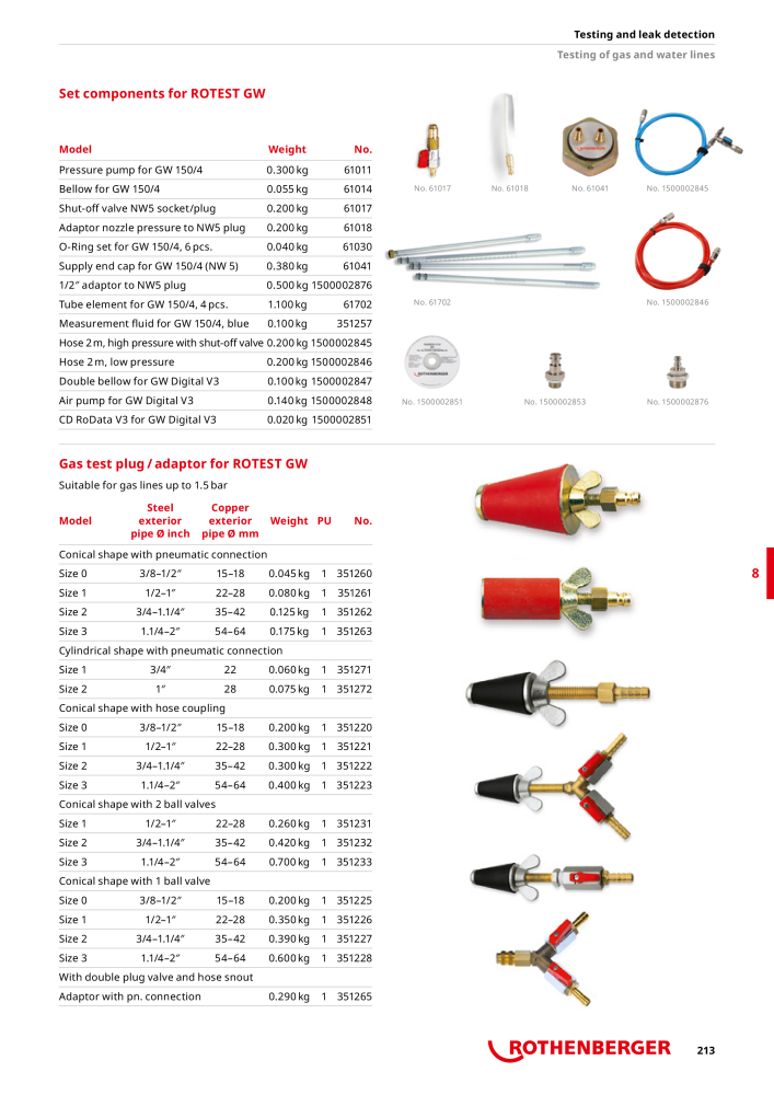 Rothenberger Maincatalog Nº: 711 - Página 213