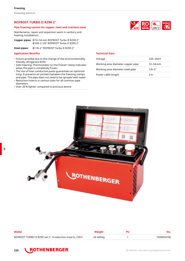 Rothenberger Maincatalog NR.: 711 - Side 220