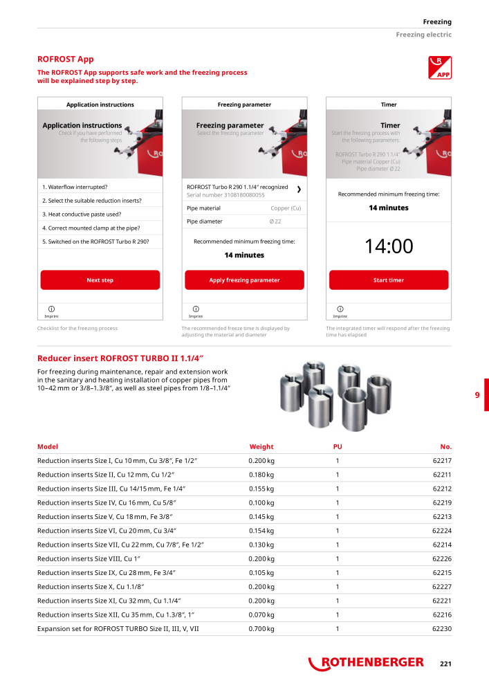 Rothenberger Maincatalog NR.: 711 - Strona 221