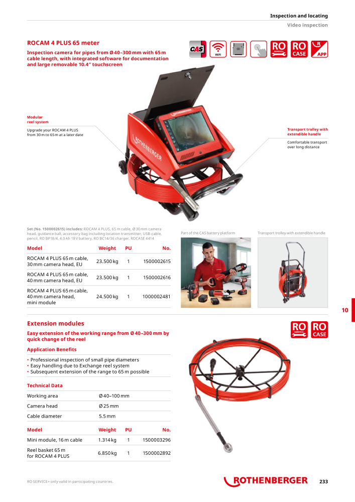 Rothenberger Maincatalog NR.: 711 - Side 233