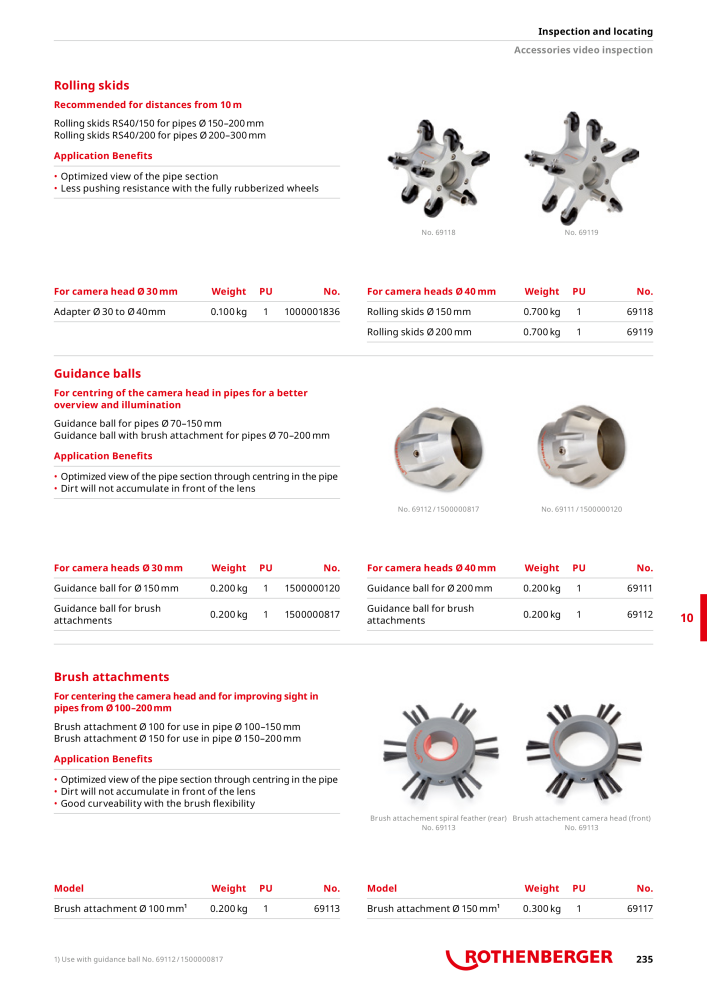 Rothenberger Maincatalog NO.: 711 - Page 235