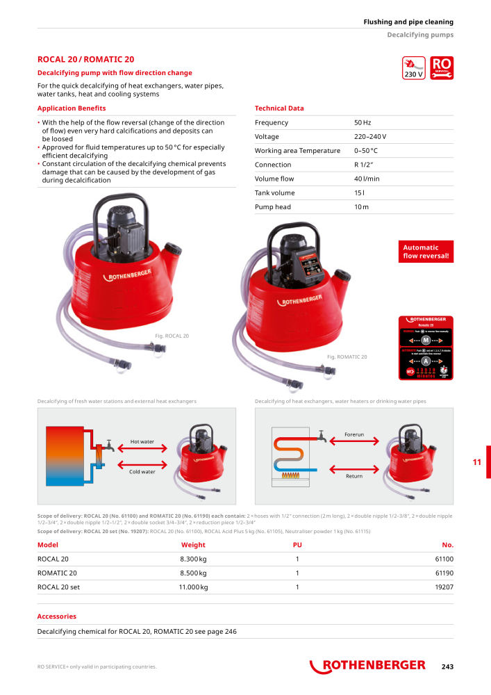 Rothenberger Maincatalog NR.: 711 - Side 243