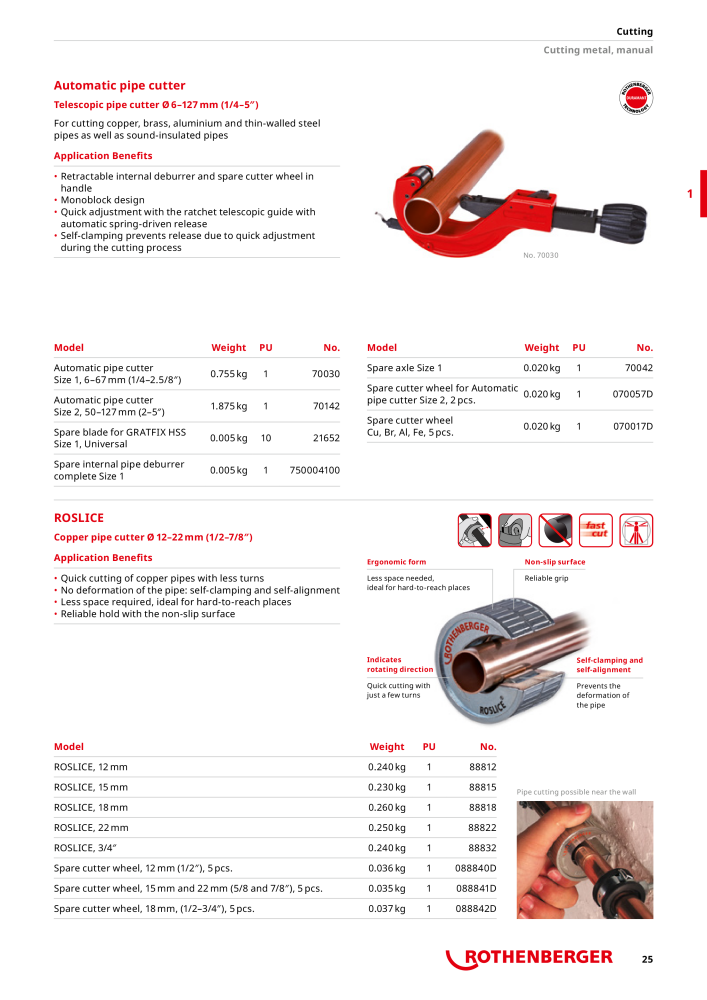 Rothenberger Maincatalog NR.: 711 - Side 25