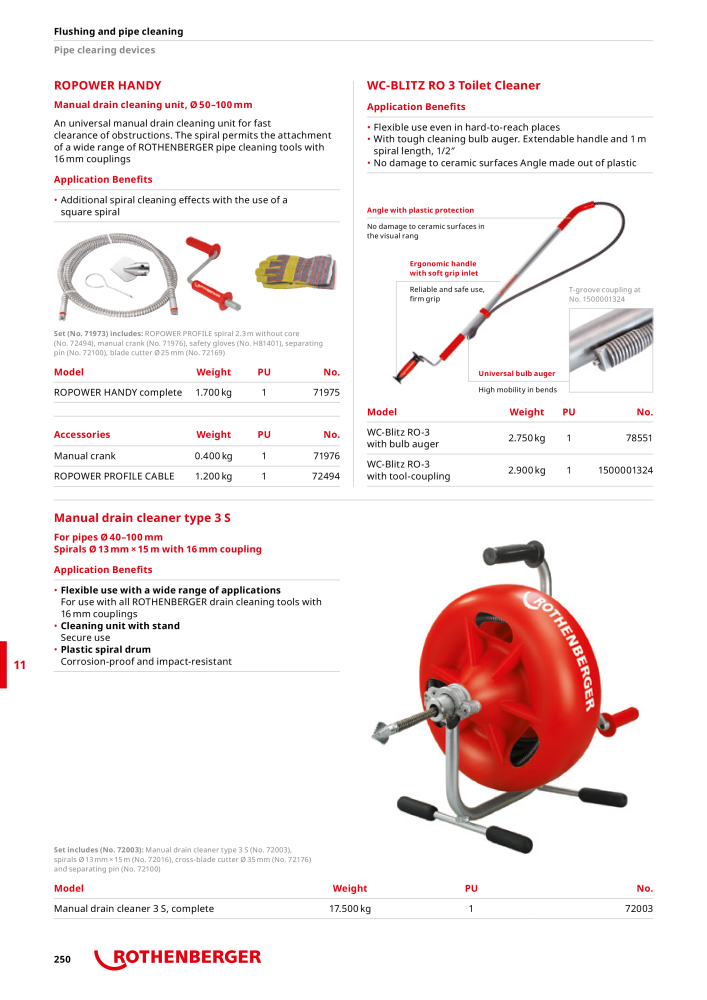 Rothenberger Maincatalog n.: 711 - Pagina 250