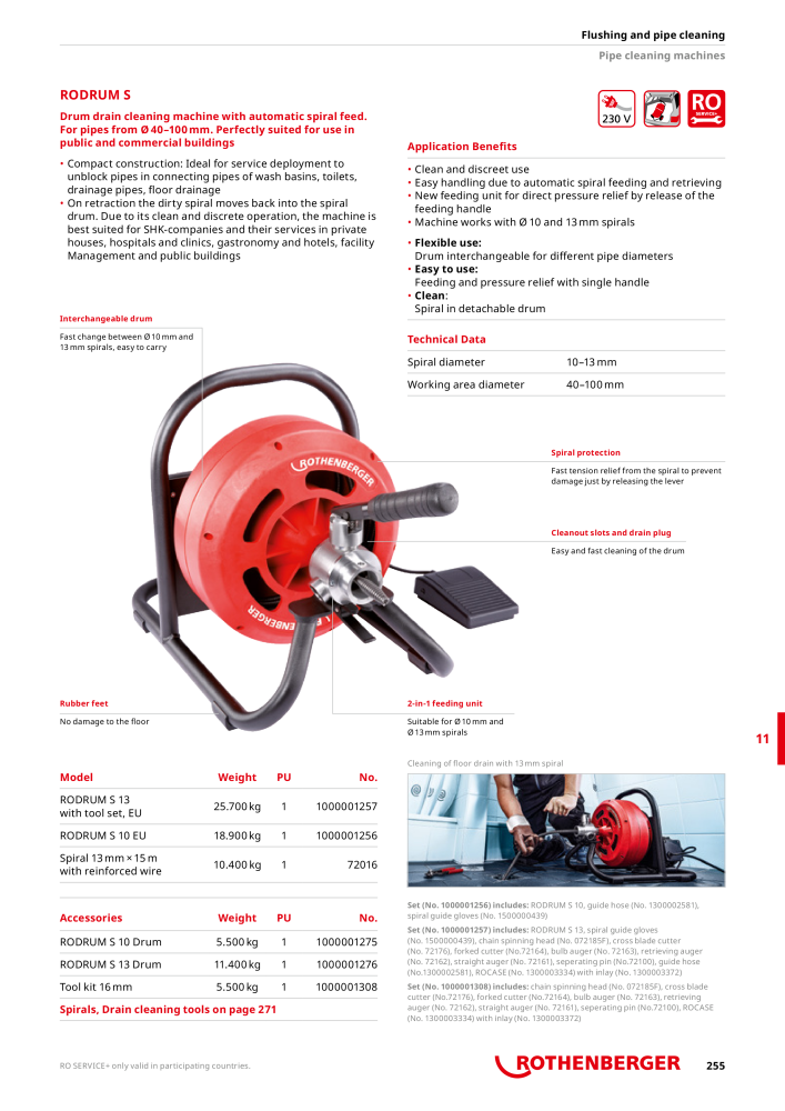 Rothenberger Maincatalog Nº: 711 - Página 255