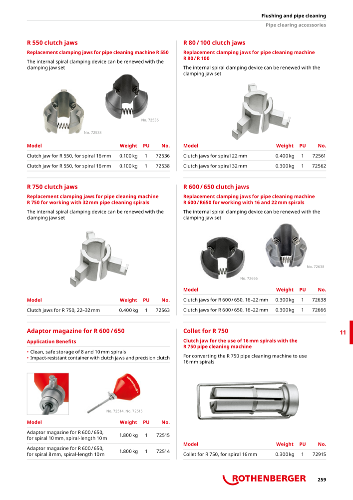 Rothenberger Maincatalog Nb. : 711 - Page 259