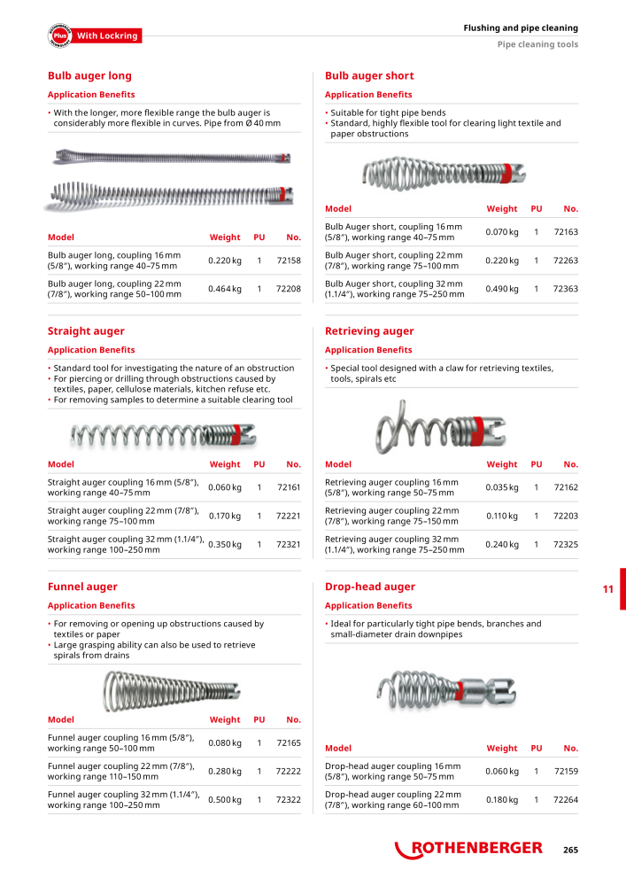 Rothenberger Maincatalog NR.: 711 - Side 265