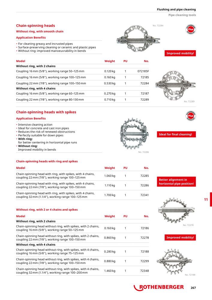 Rothenberger Maincatalog n.: 711 - Pagina 267