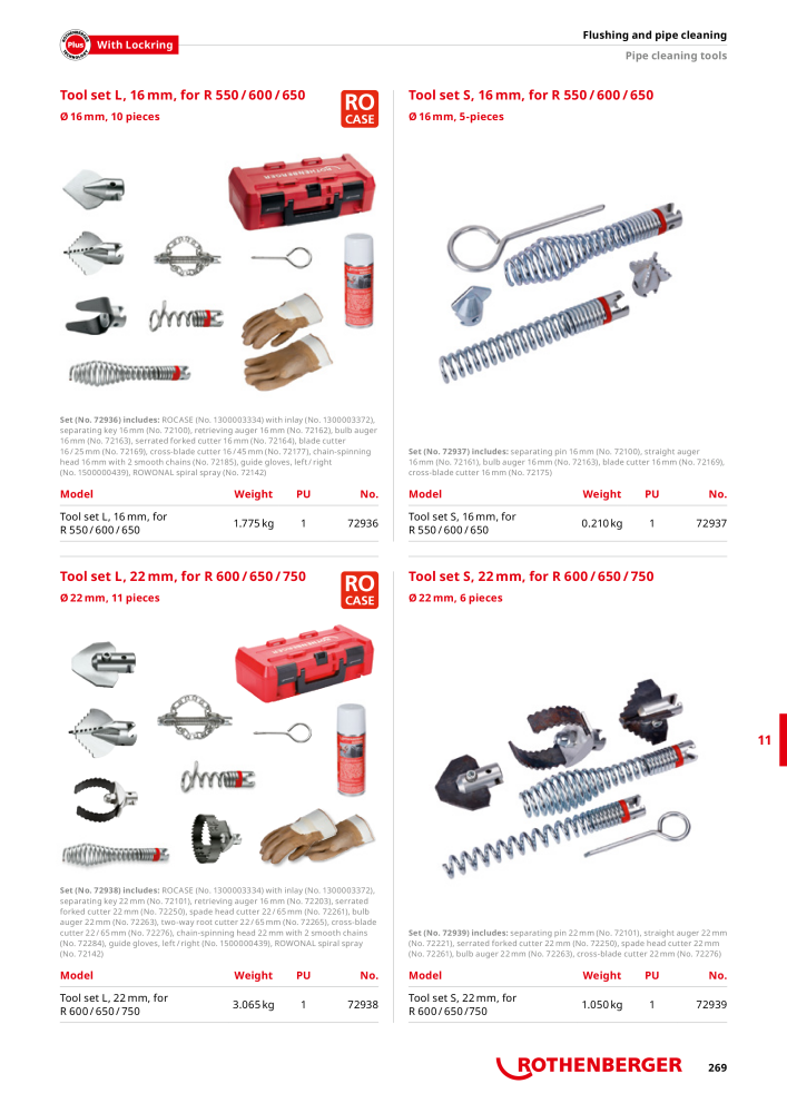 Rothenberger Maincatalog NR.: 711 - Strona 269