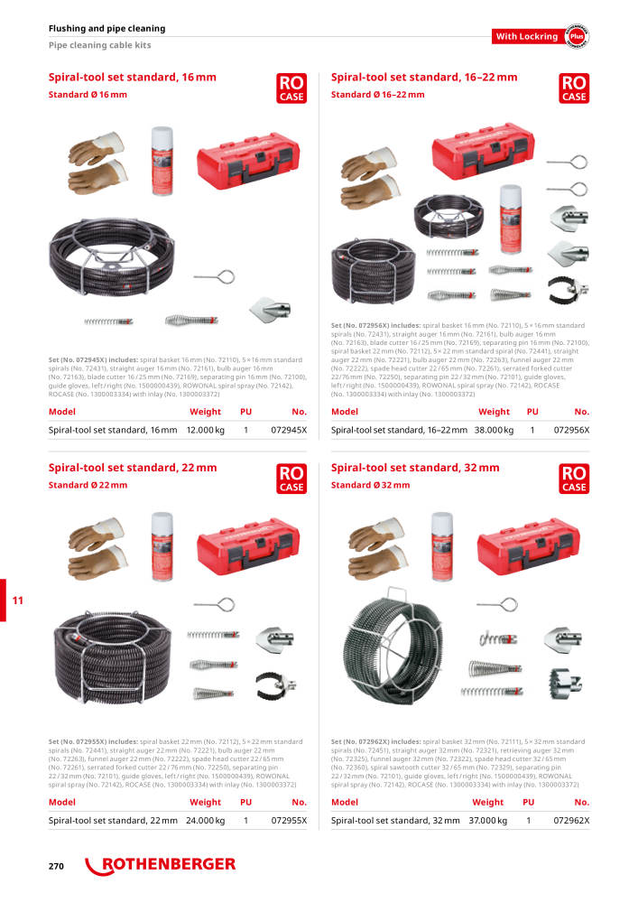 Rothenberger Maincatalog NR.: 711 - Seite 270